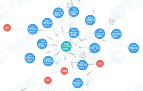 幽灵企业藏身娃娃机店，问题玩具危及儿童安全引上海彻查