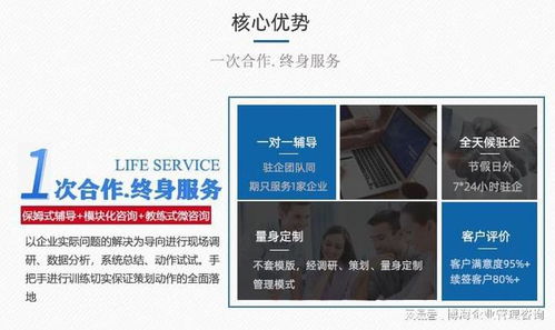 深圳十大管理咨询公司排名 2026年最新名录与行业洞察