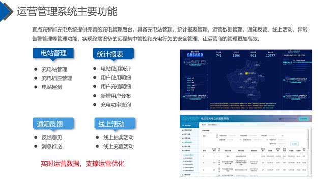 驶向绿色未来 电动车充电桩生产厂家的战略咨询与管理之道